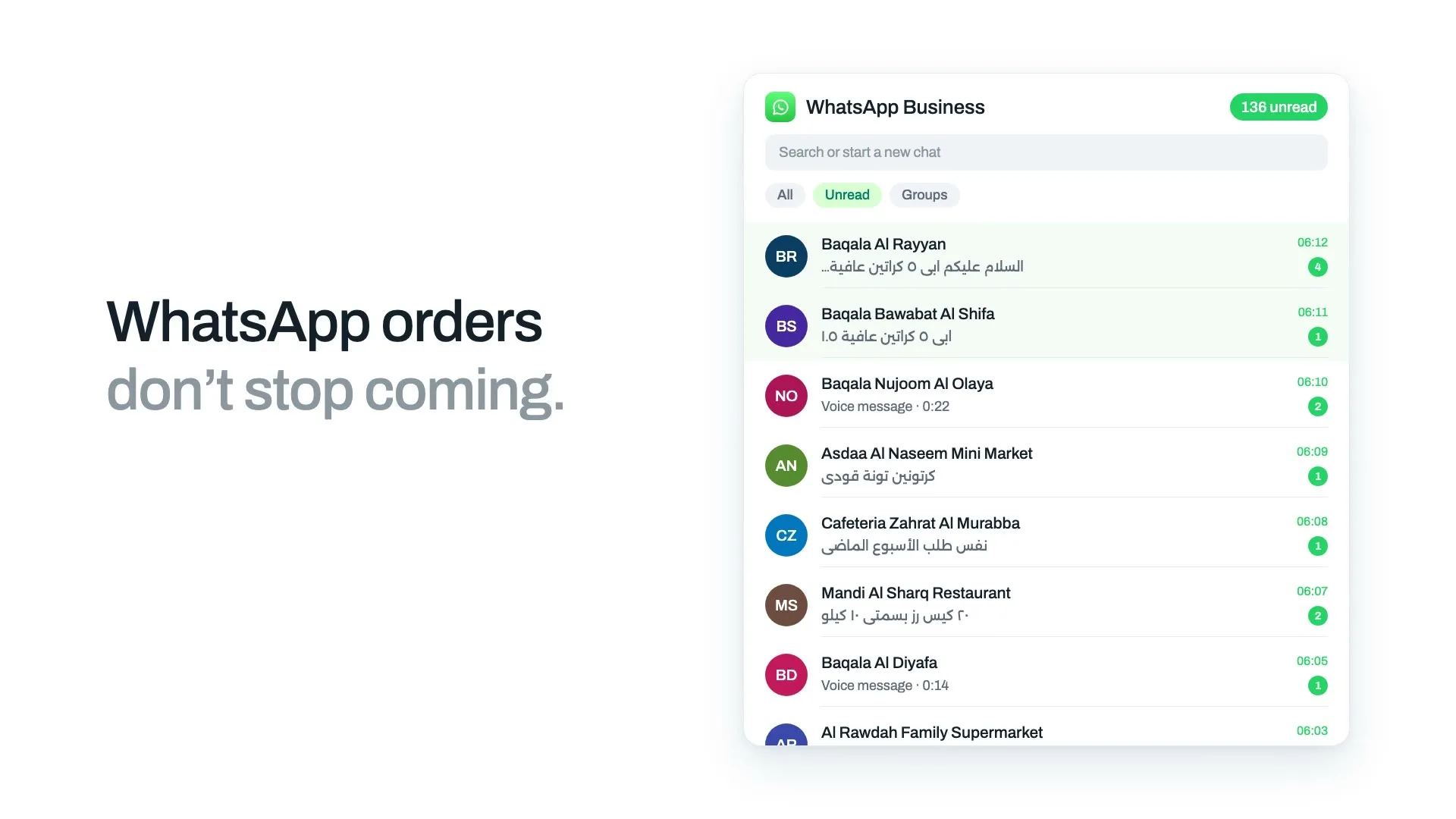 The MADAR WhatsApp inbox with orders from baqalas and restaurants